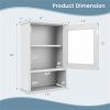 MDF Bathroom locker white