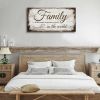 Family is Important Quotes Canvas Wall Art for Living Room|Family Wall Art|Family Prints Signs Framed|Family Wall Decor|Retro Picture Painting Artwork